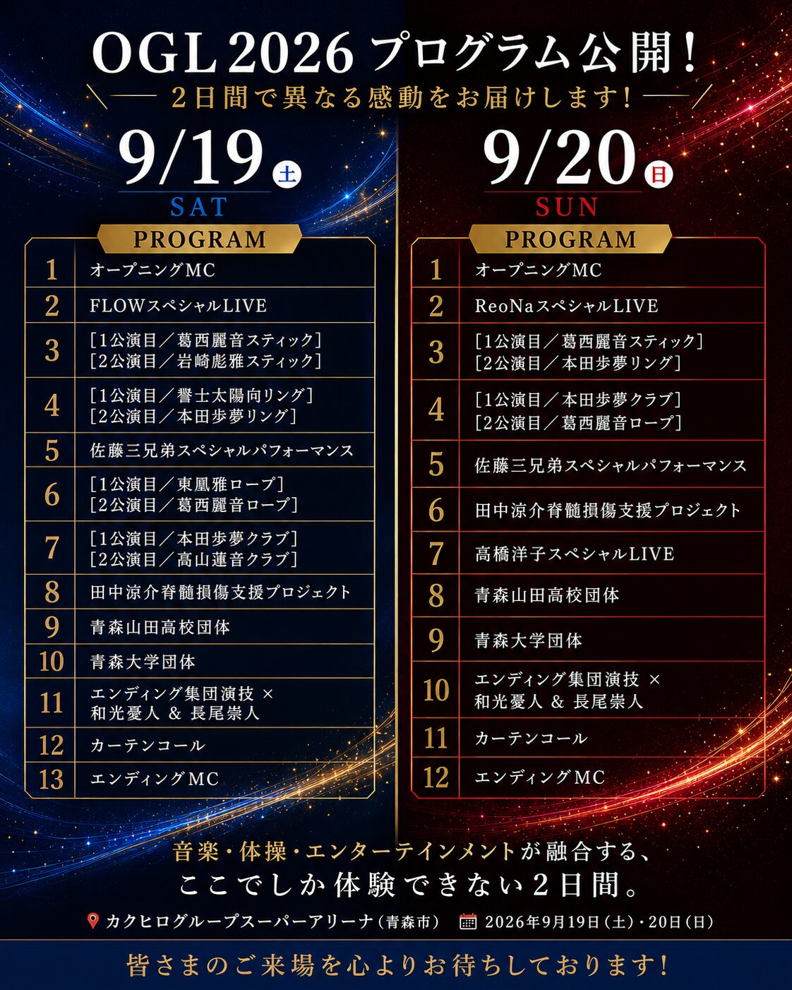 プログラム